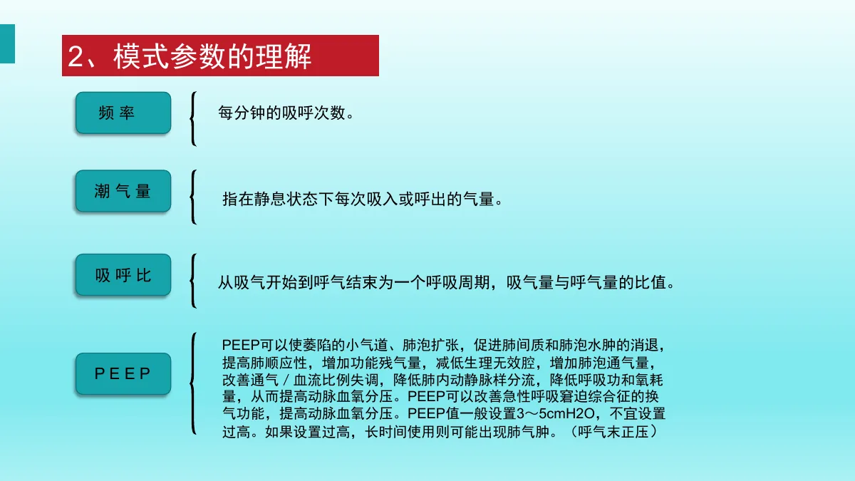 麻醉机安装与操作资料第48页