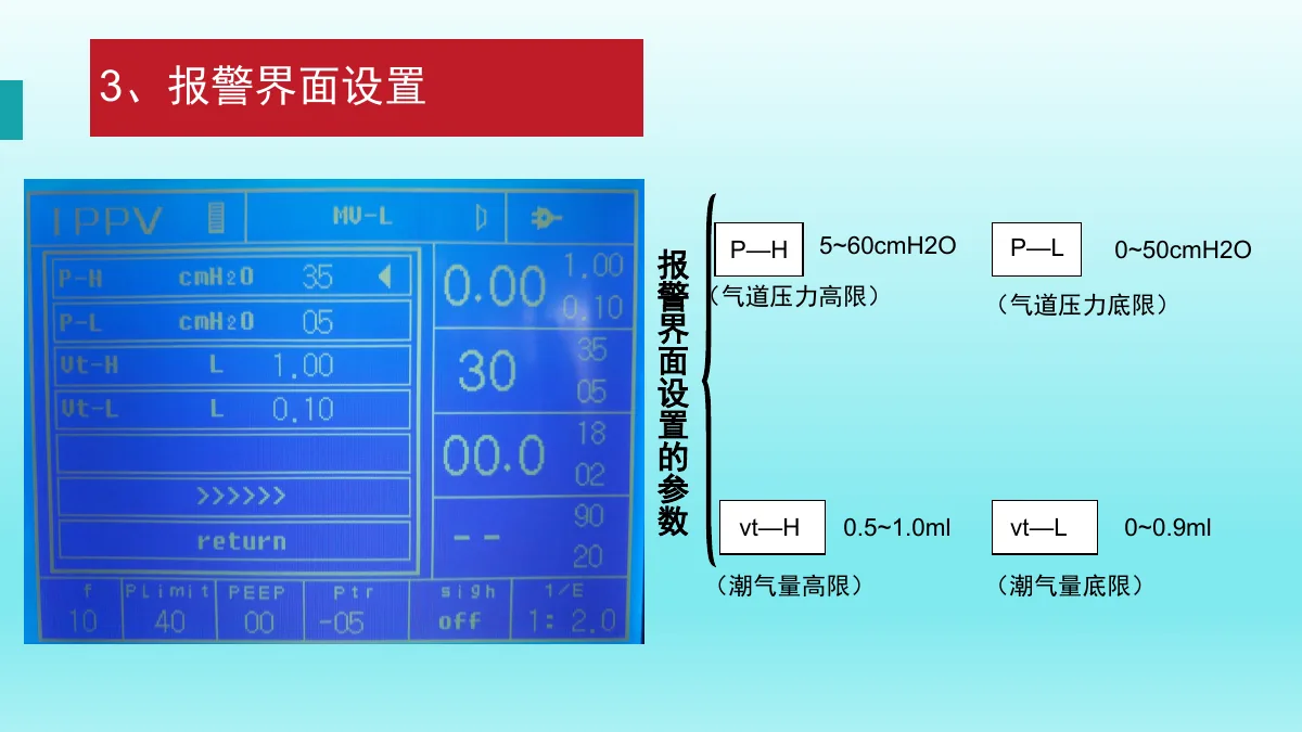 麻醉机安装与操作资料第50页