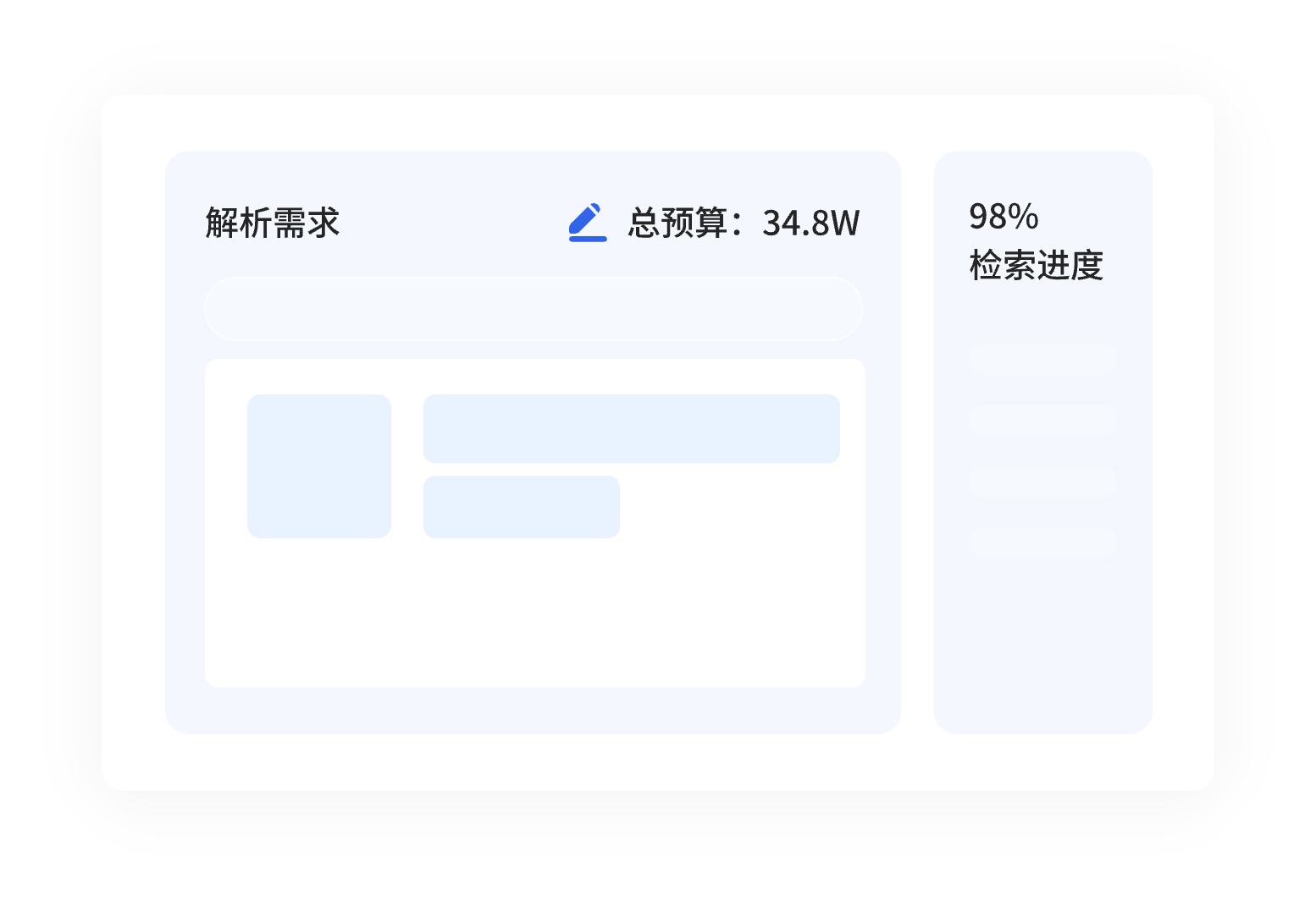 预算成本可控