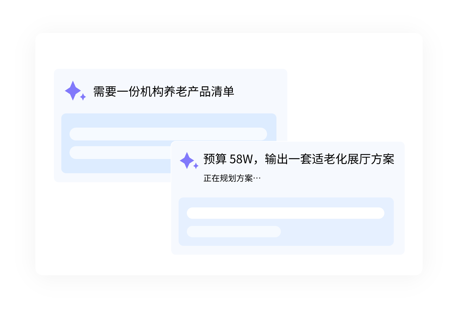 模糊需求快速方案