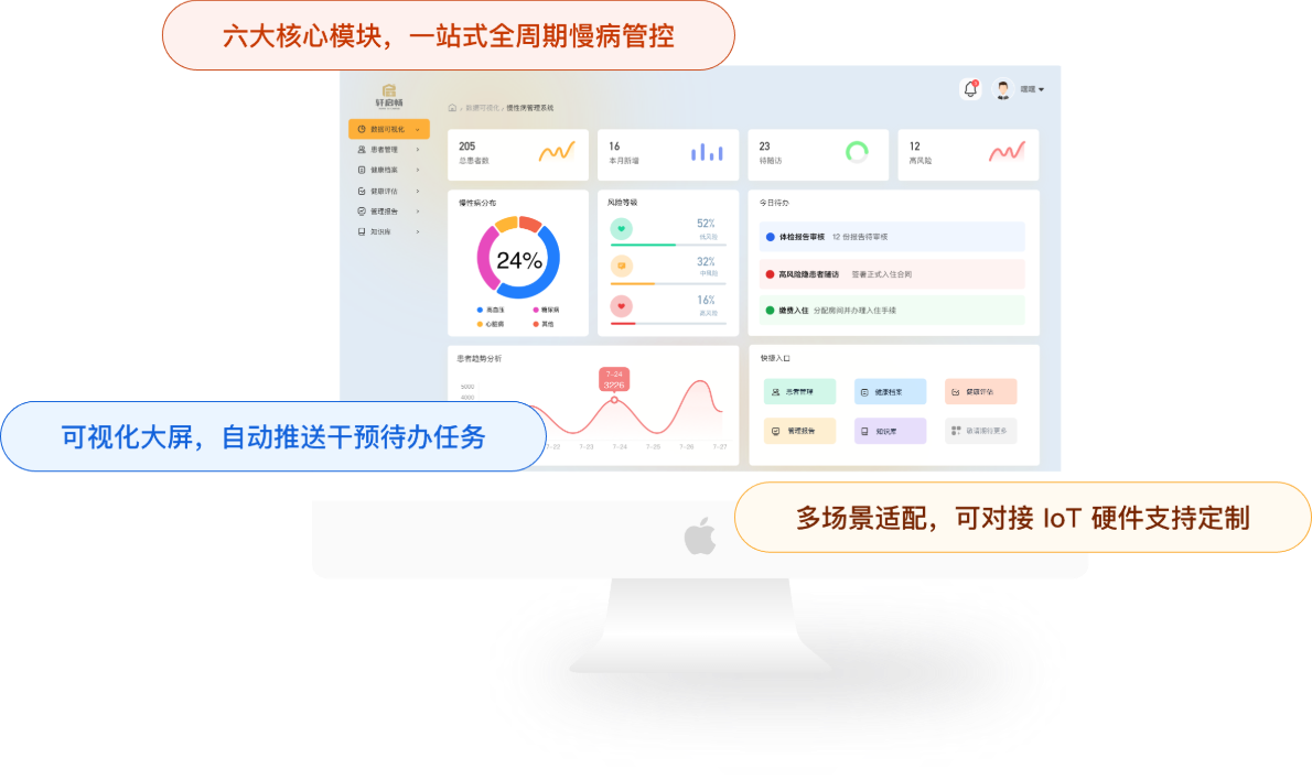 慢性病管理系统界面
