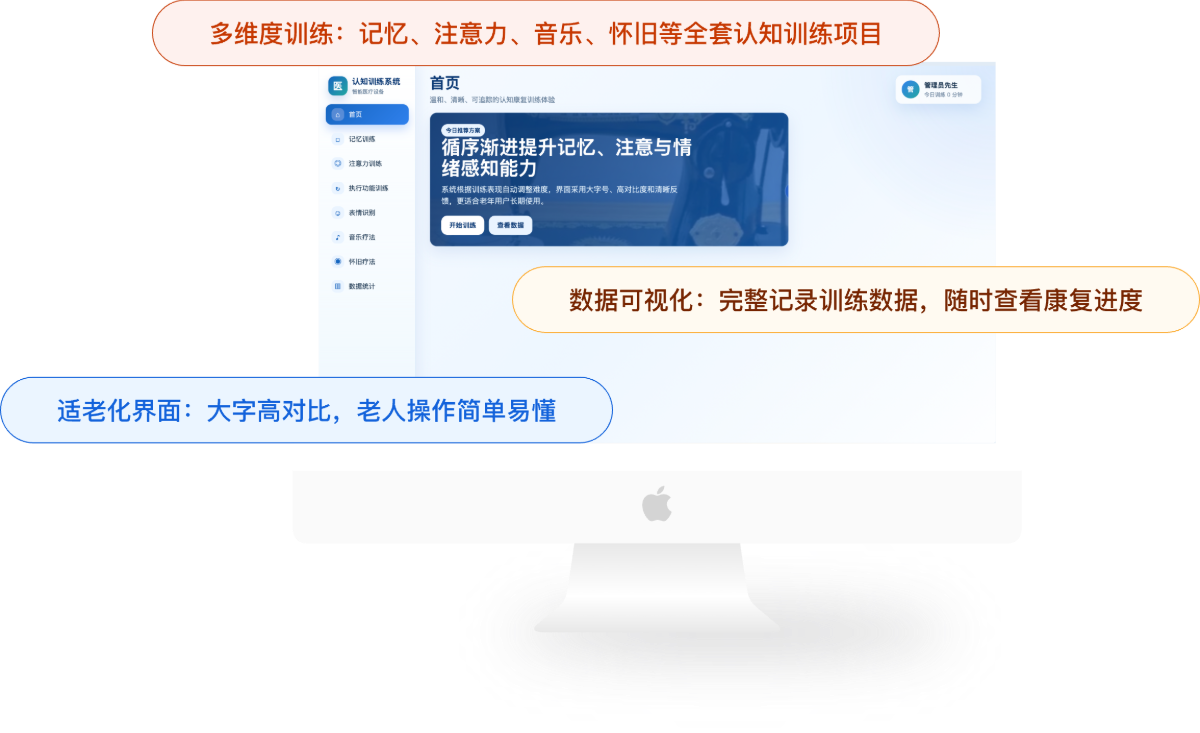 认知管理系统界面