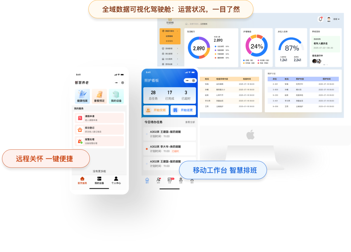 智慧养老管理系统界面