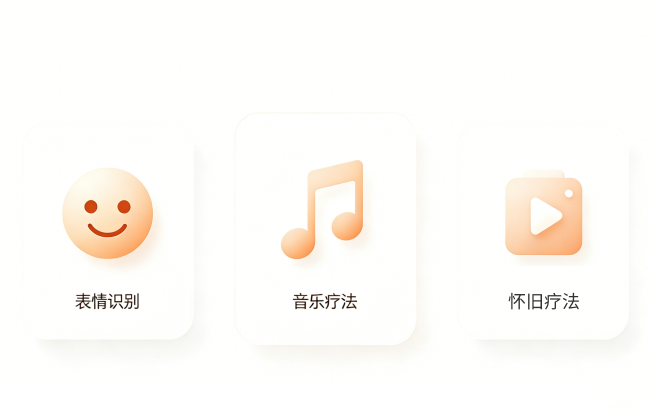 情绪怀旧综合干预展示